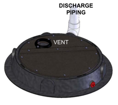 The Original Radon/Sump Dome™