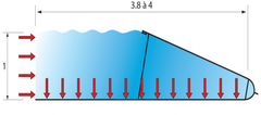 Watergate WL diagram