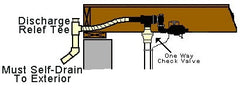 non electric sump pump diagram