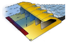 Water-Gate spill containment