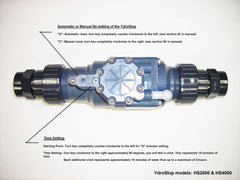 YdroStop Non-Electric Whole House Water Shutoff System