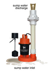 Base Products SP3000-S